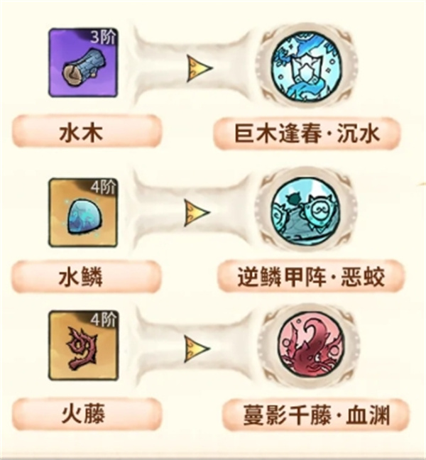 最强祖师狠人大帝培养攻略分享
